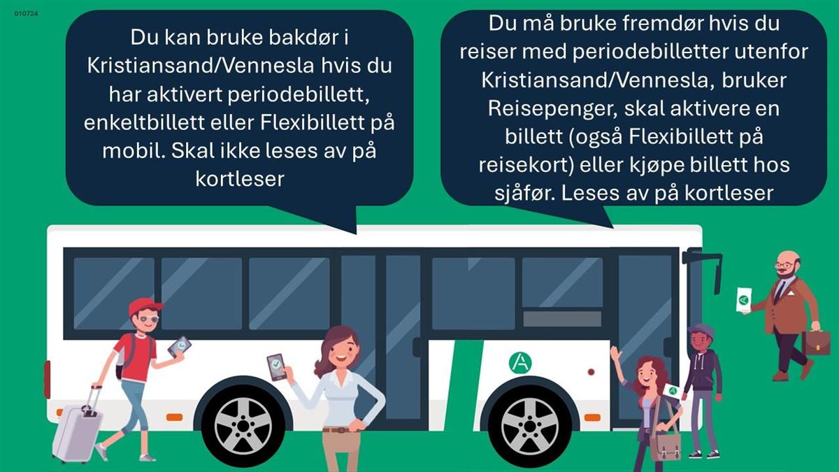 illustrasjon som viser ulike passasjerer - Klikk for stort bilde