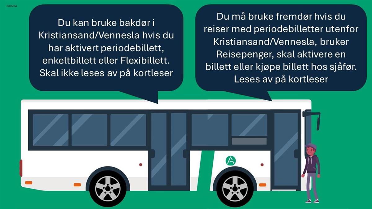 illustrasjon av passasjer som står utenfor en buss - Klikk for stort bilde